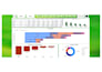 power bi, data analysis, excel dashboards, sql query, dax, power query